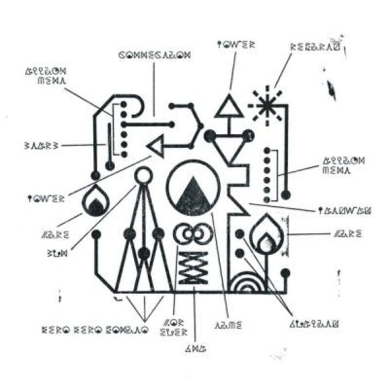 Kero Kero Bonito – Civilisation