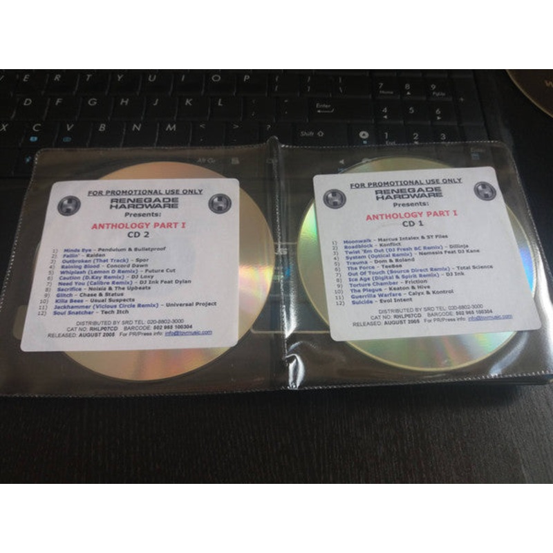 Various – Anthology Part I (Originals & Remixes 1995 – 2005) (2xCD, Comp, Promo) (Very Good Plus (VG+))