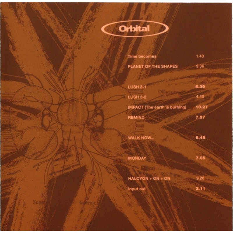 Orbital – Orbital 2 (CD, Album) (Very Good Plus (VG+))